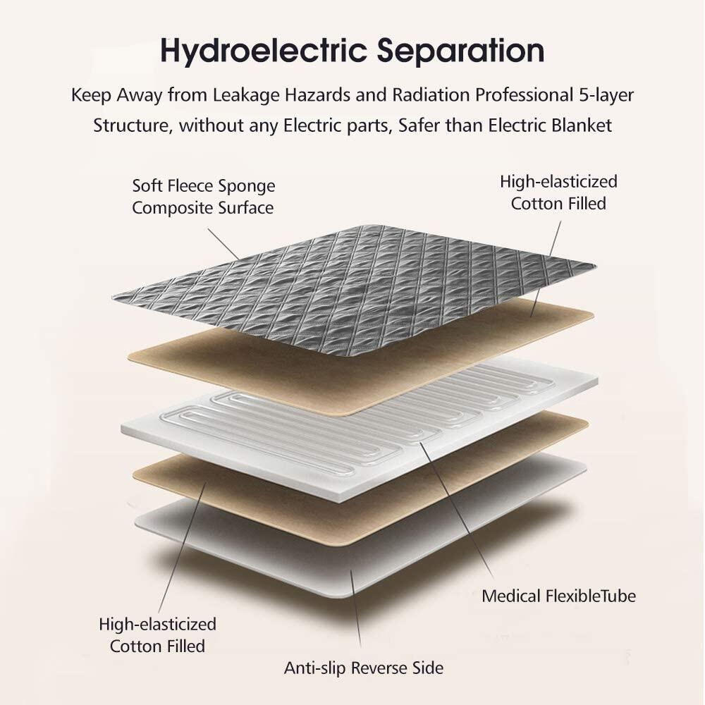 water heated mattress pad