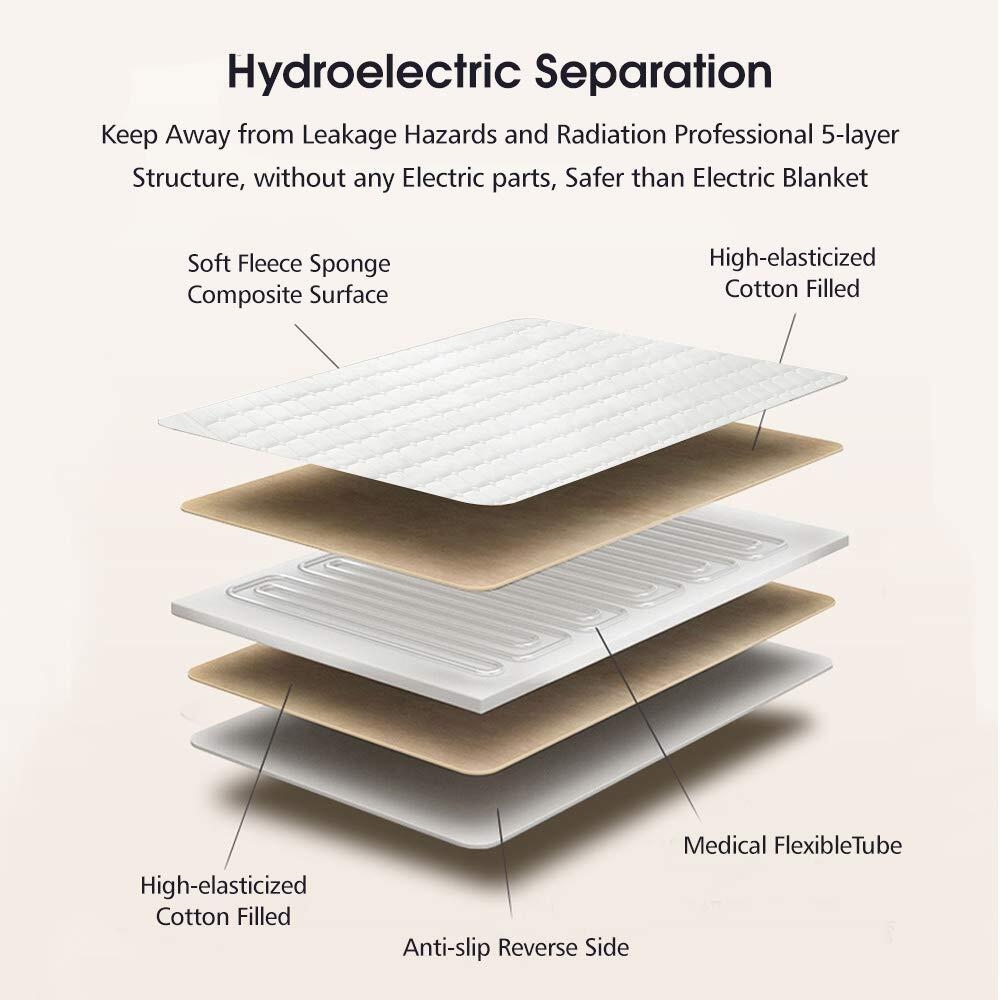 water heated mattress pad